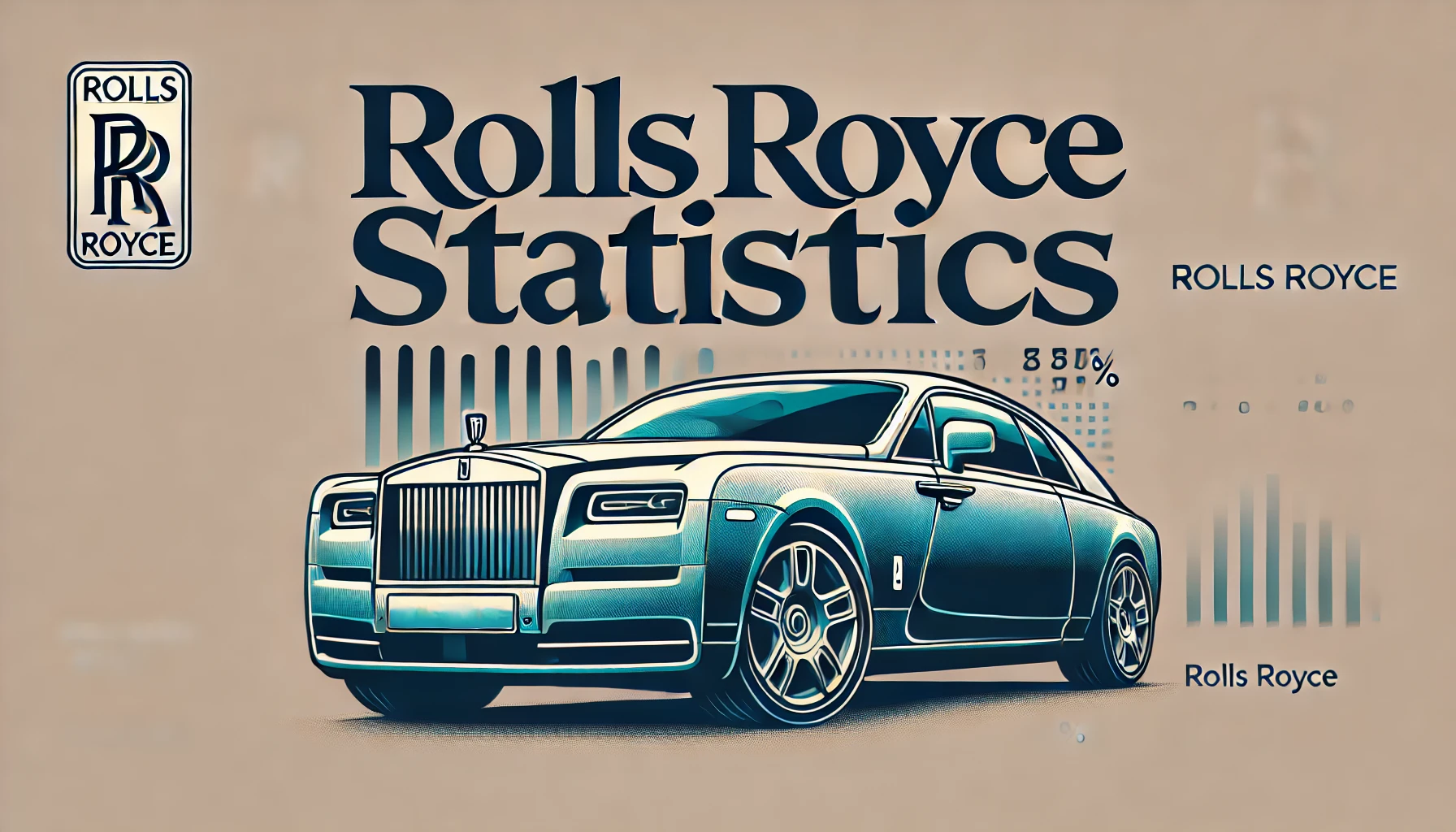 Rolls Royce Statistics By Revenue And Types of Vehicle